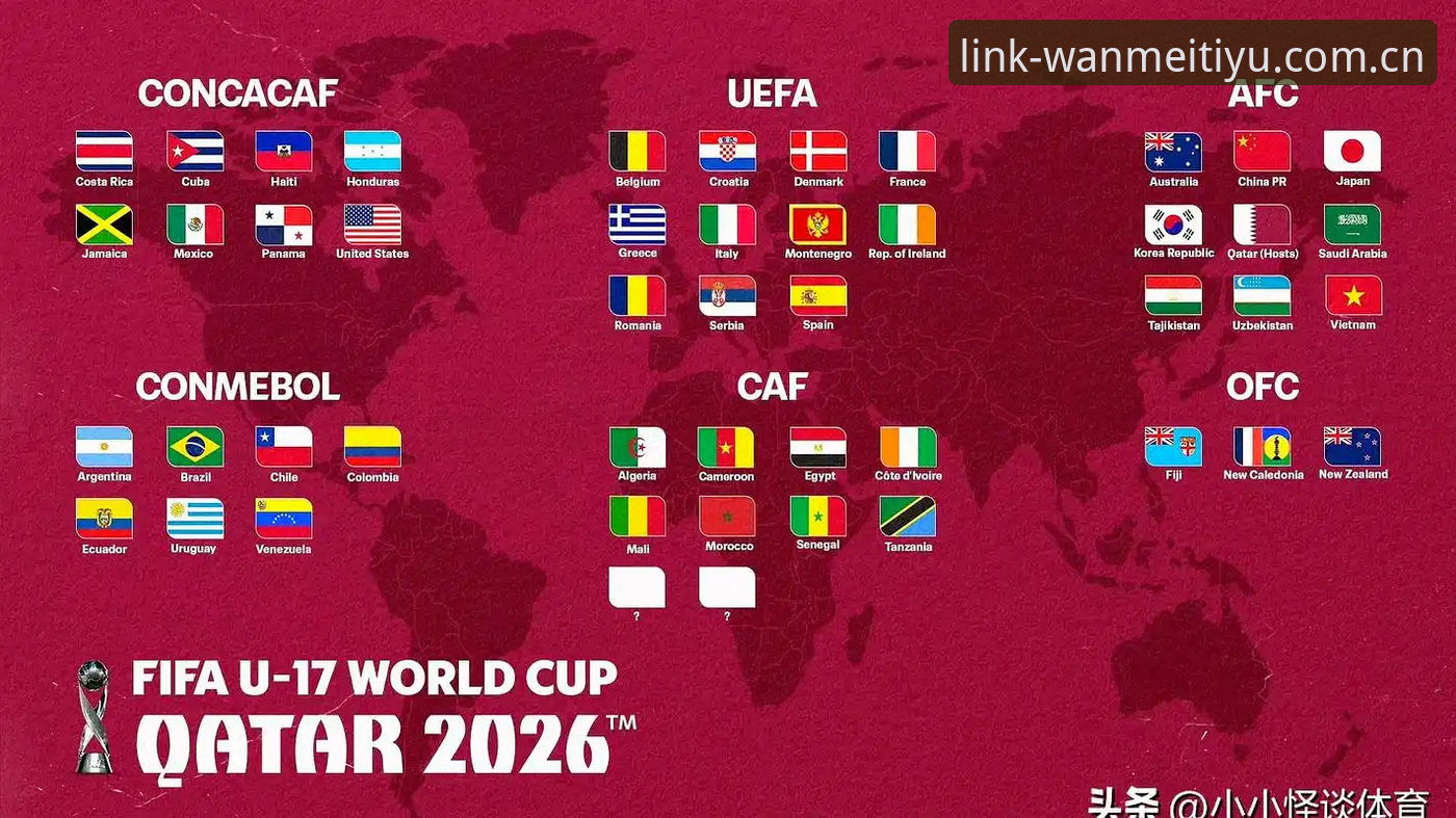 完美体育下载2025安卓版 U17世界杯抽签结果详解:中国男女足分组形势分析