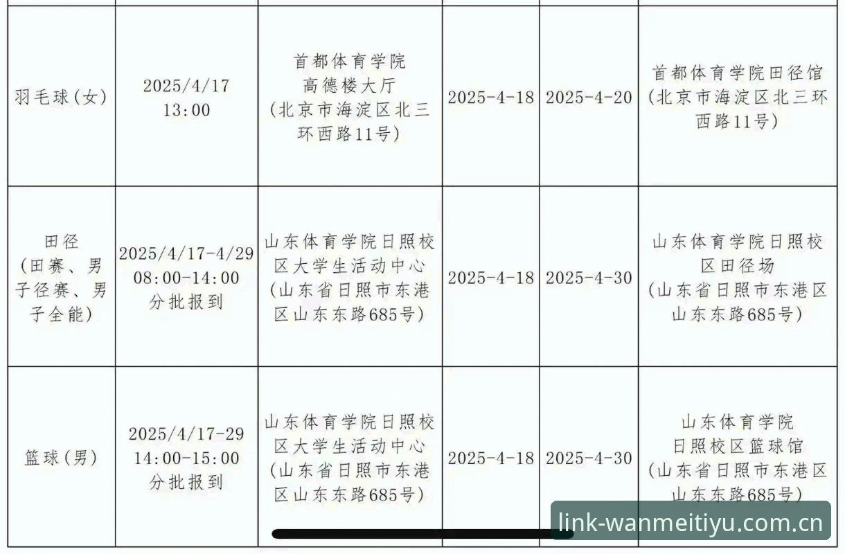 完美体育性能流畅怎么下载 完美体育性能流畅vs下载困难:2025新版安装全攻略