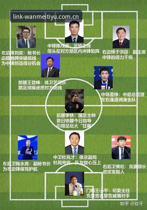 完美体育最新版本常见问题 足协禁足名单再扩容 vs 足球反腐新常态:从终身禁赛看行业净化之路